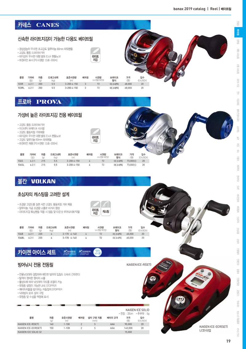 BANAX 2019 CATALOG 19페이지