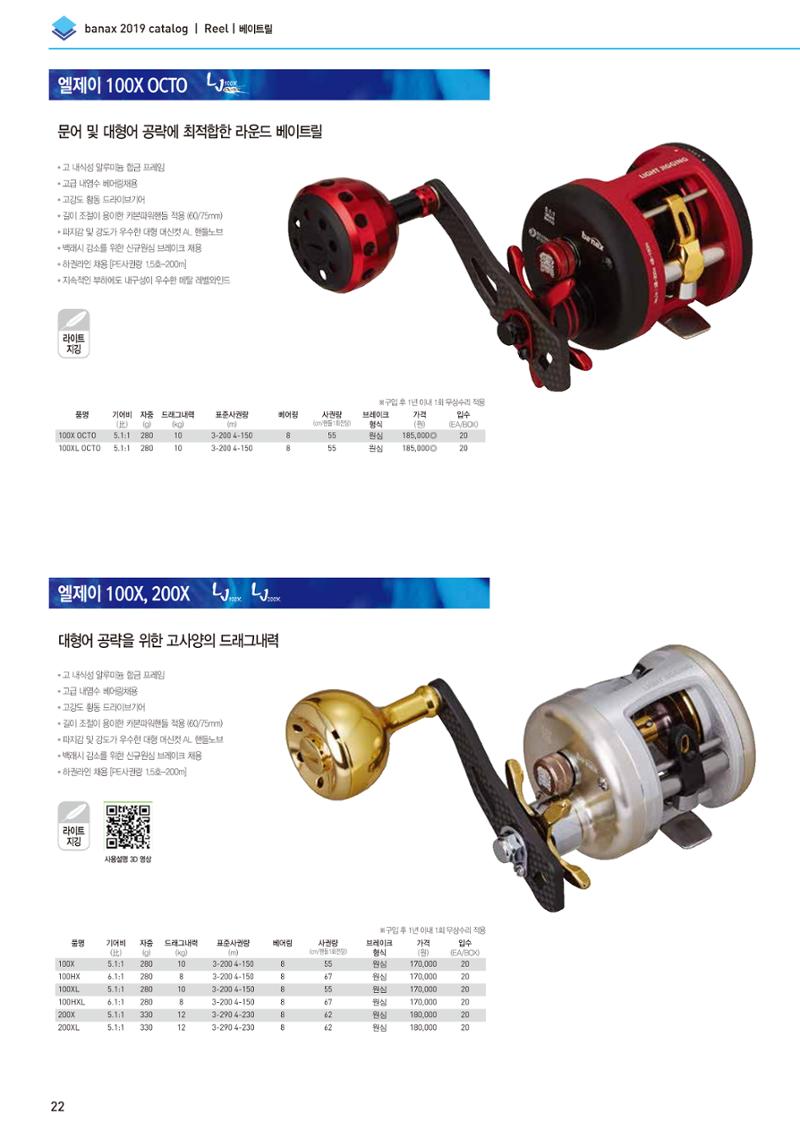 BANAX 2019 CATALOG 22페이지