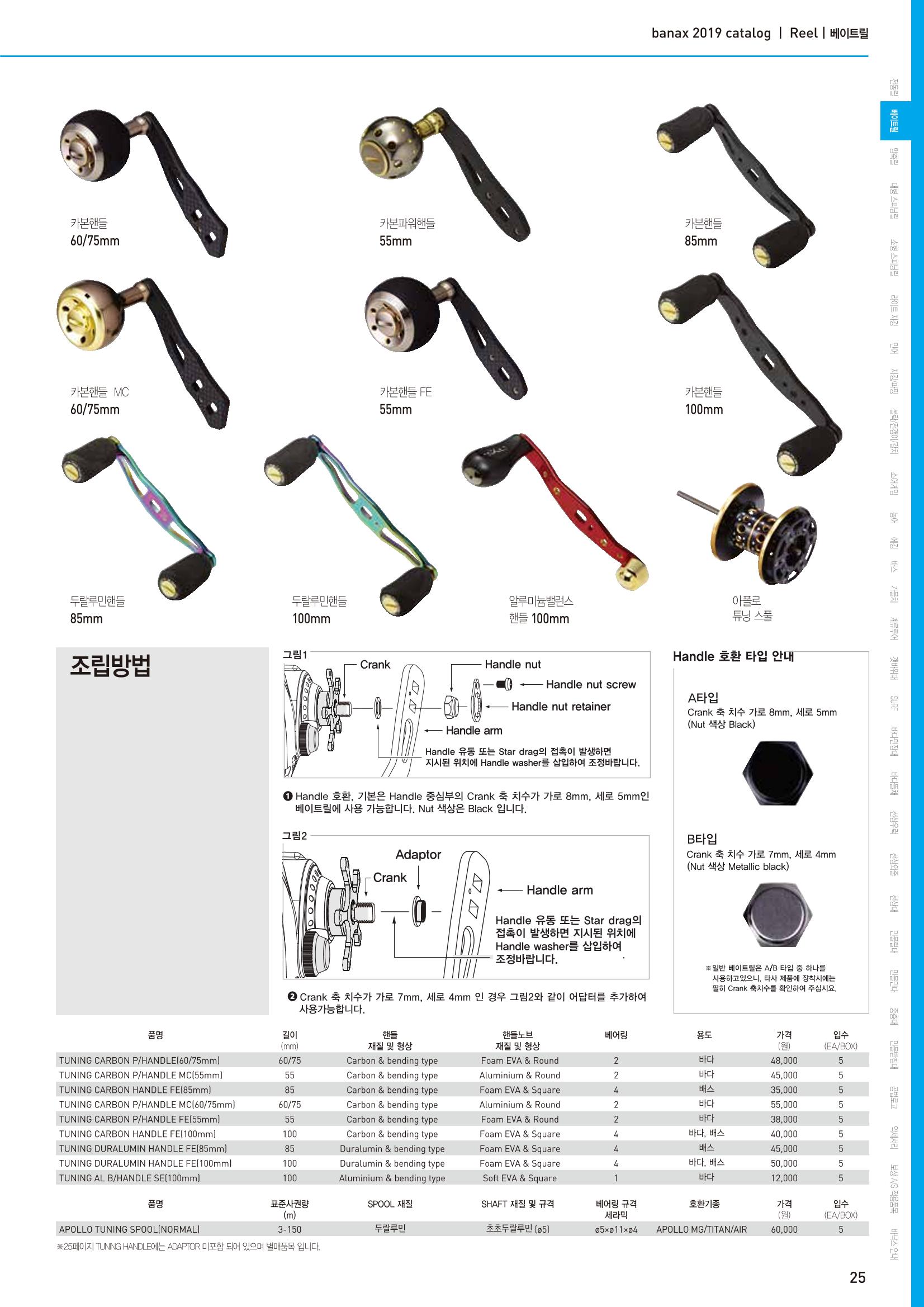 BANAX 2019 CATALOG 25페이지