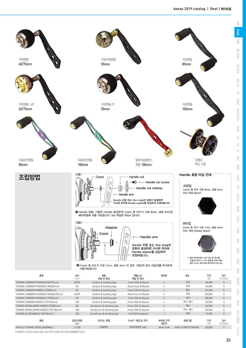 BANAX 2019 CATALOG 25페이지