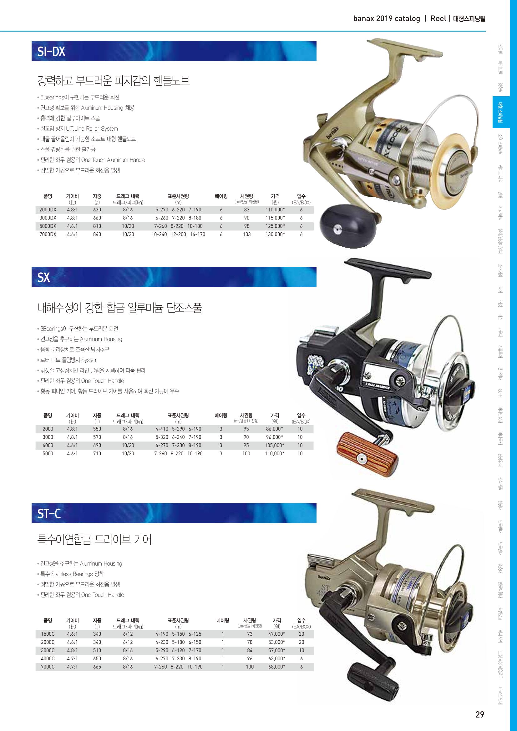 BANAX 2019 CATALOG 29페이지
