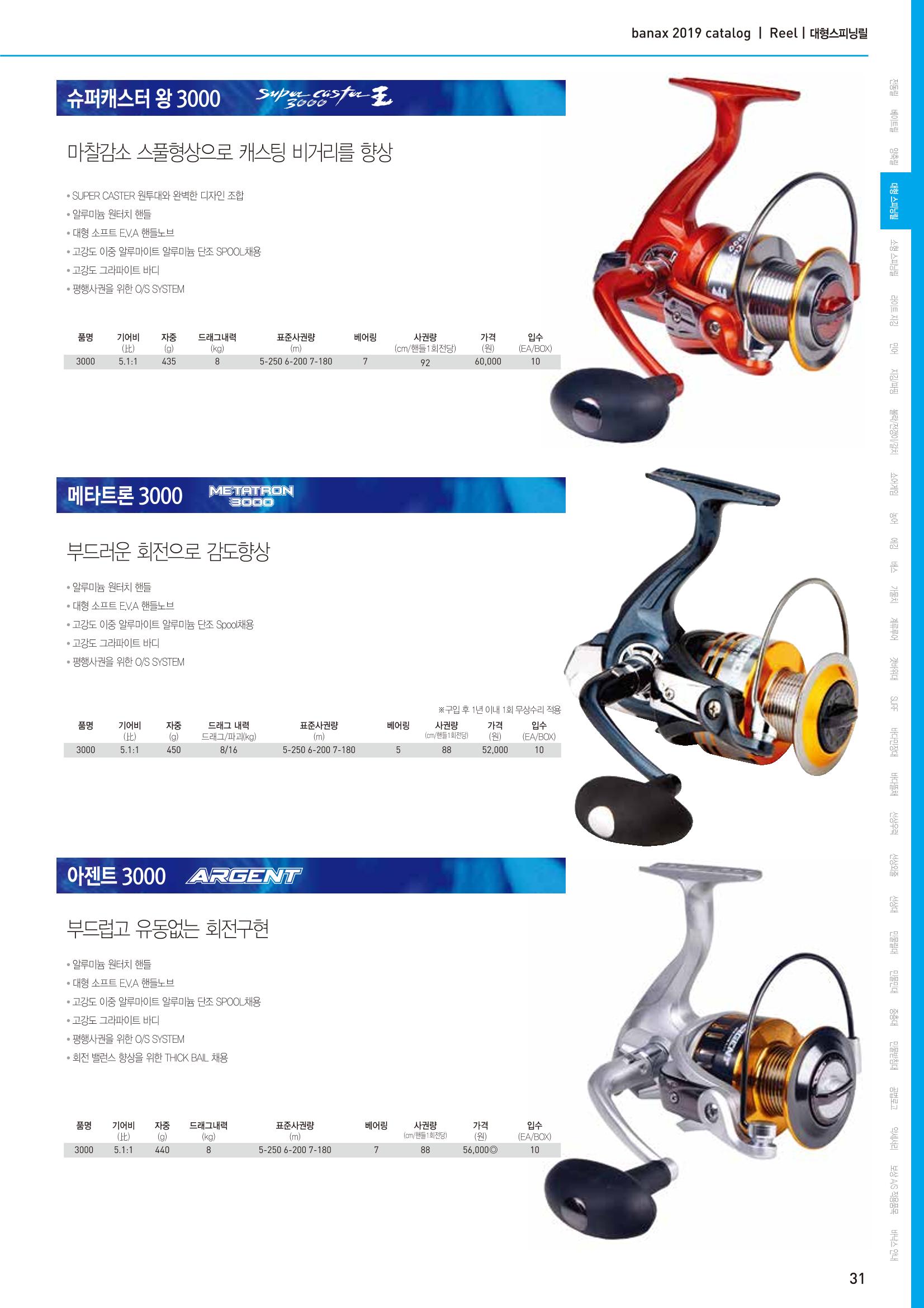 BANAX 2019 CATALOG 31페이지