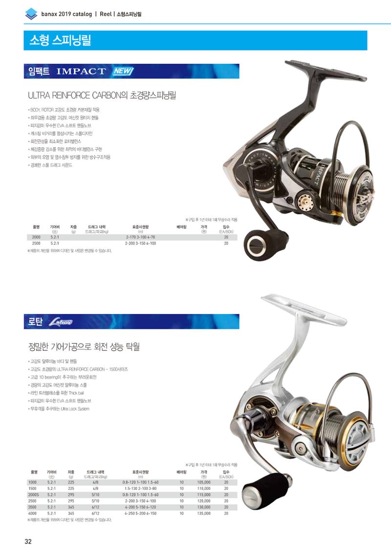 BANAX 2019 CATALOG 32페이지