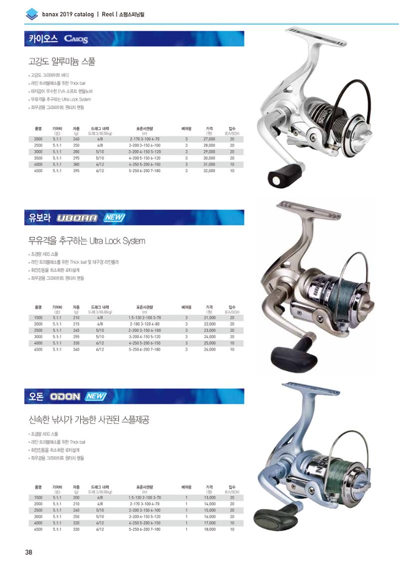 BANAX 2019 CATALOG 38페이지