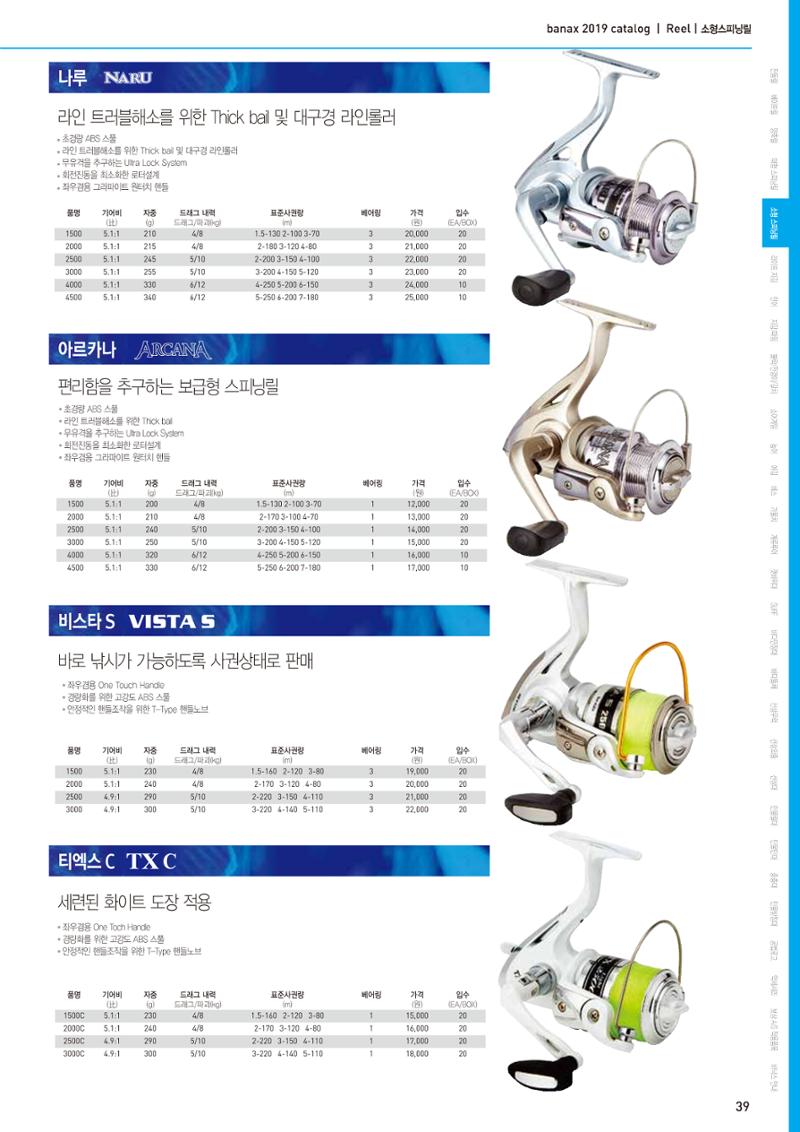 BANAX 2019 CATALOG 39페이지