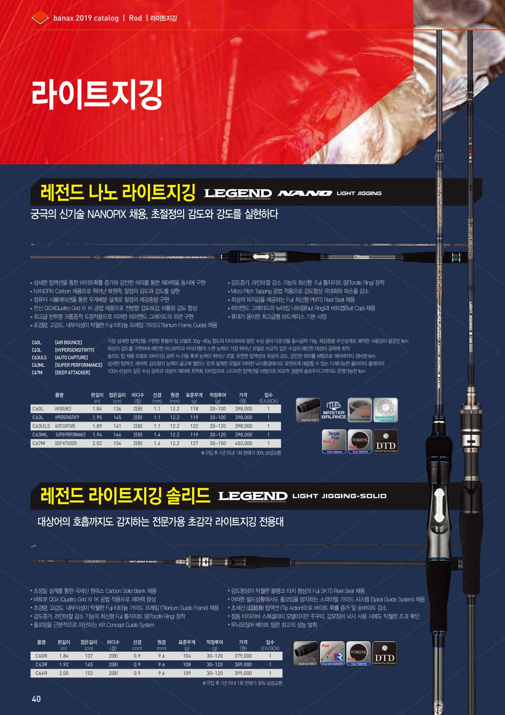 BANAX 2019 CATALOG 40페이지