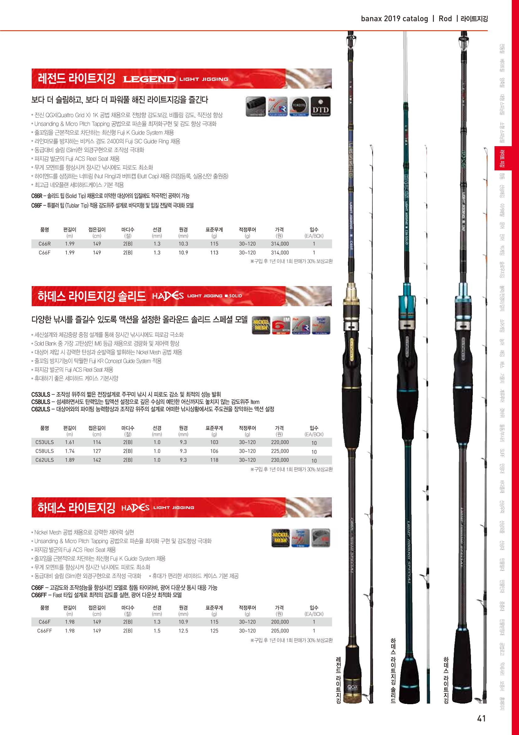 BANAX 2019 CATALOG 41페이지