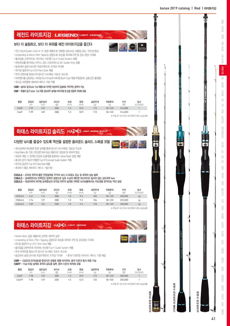 BANAX 2019 CATALOG 41페이지