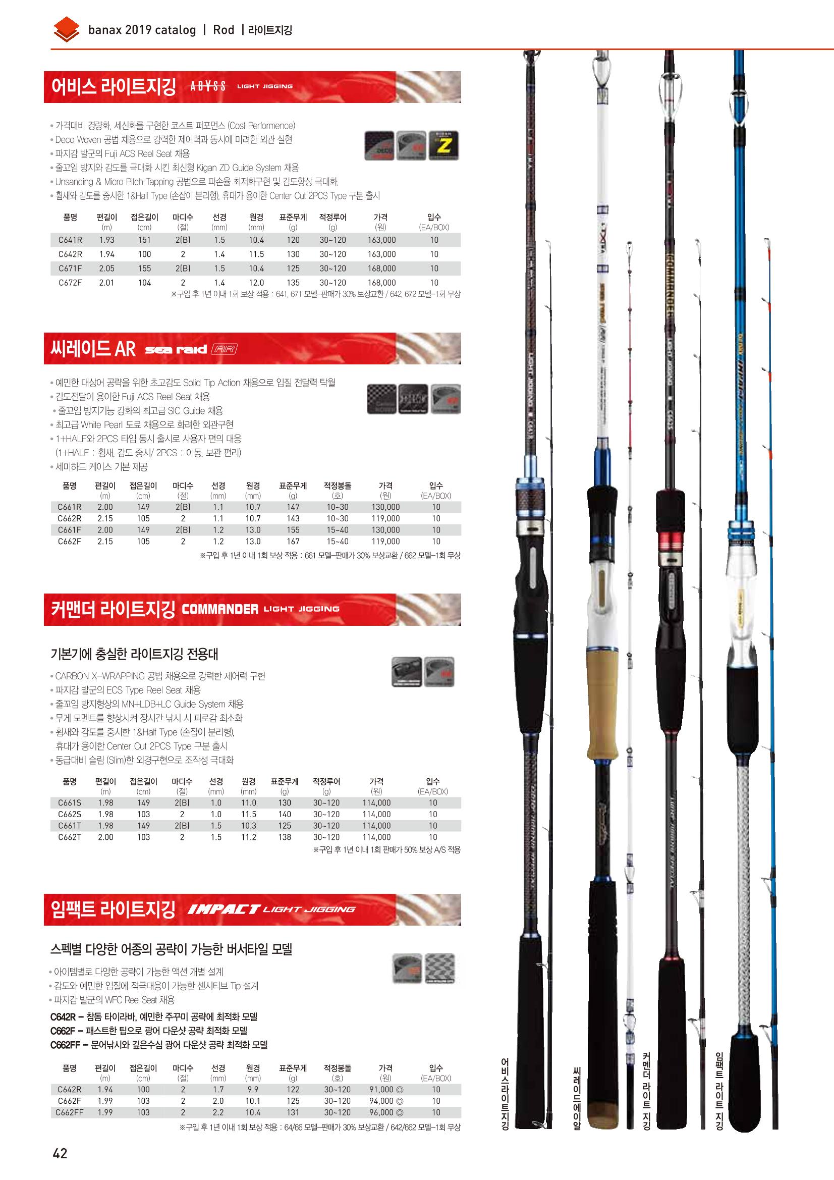 BANAX 2019 CATALOG 42페이지