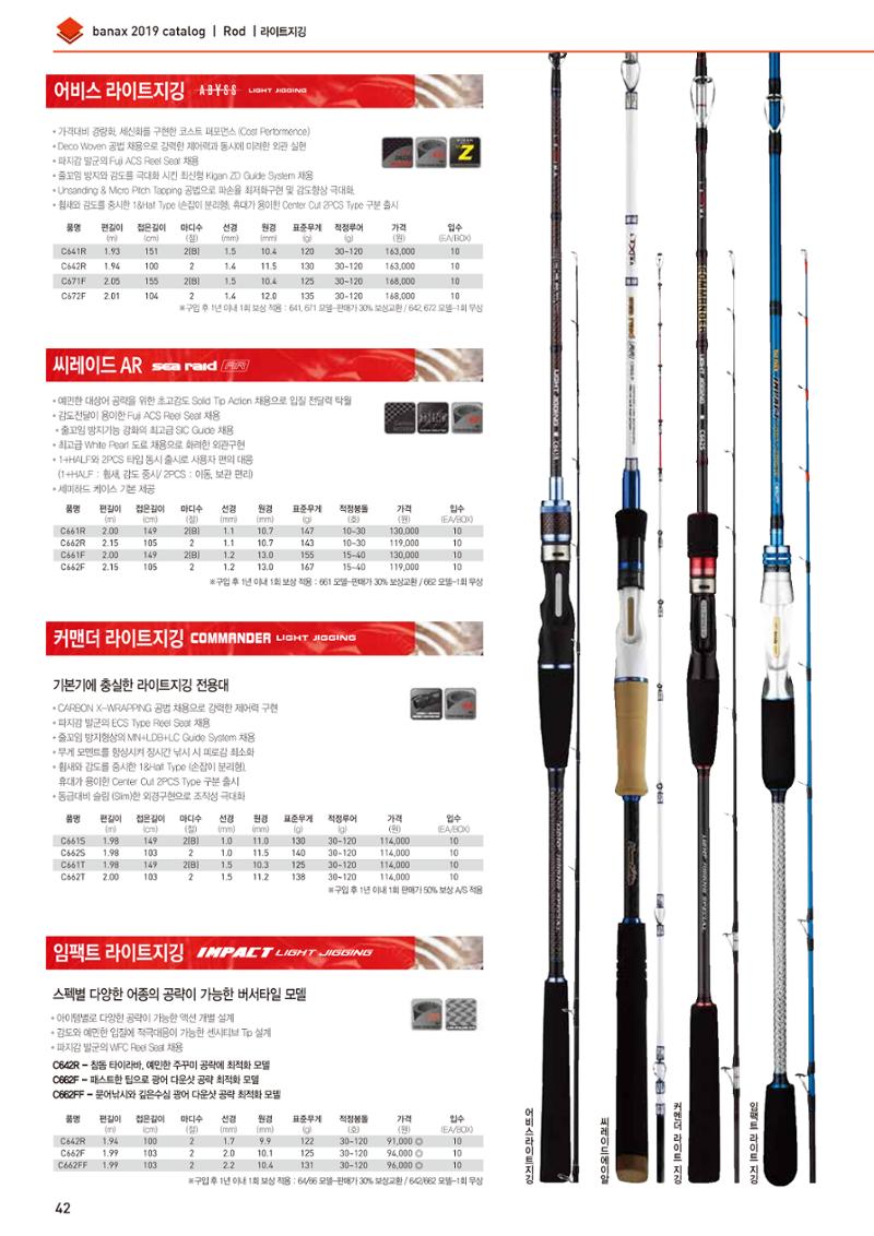 BANAX 2019 CATALOG 42페이지