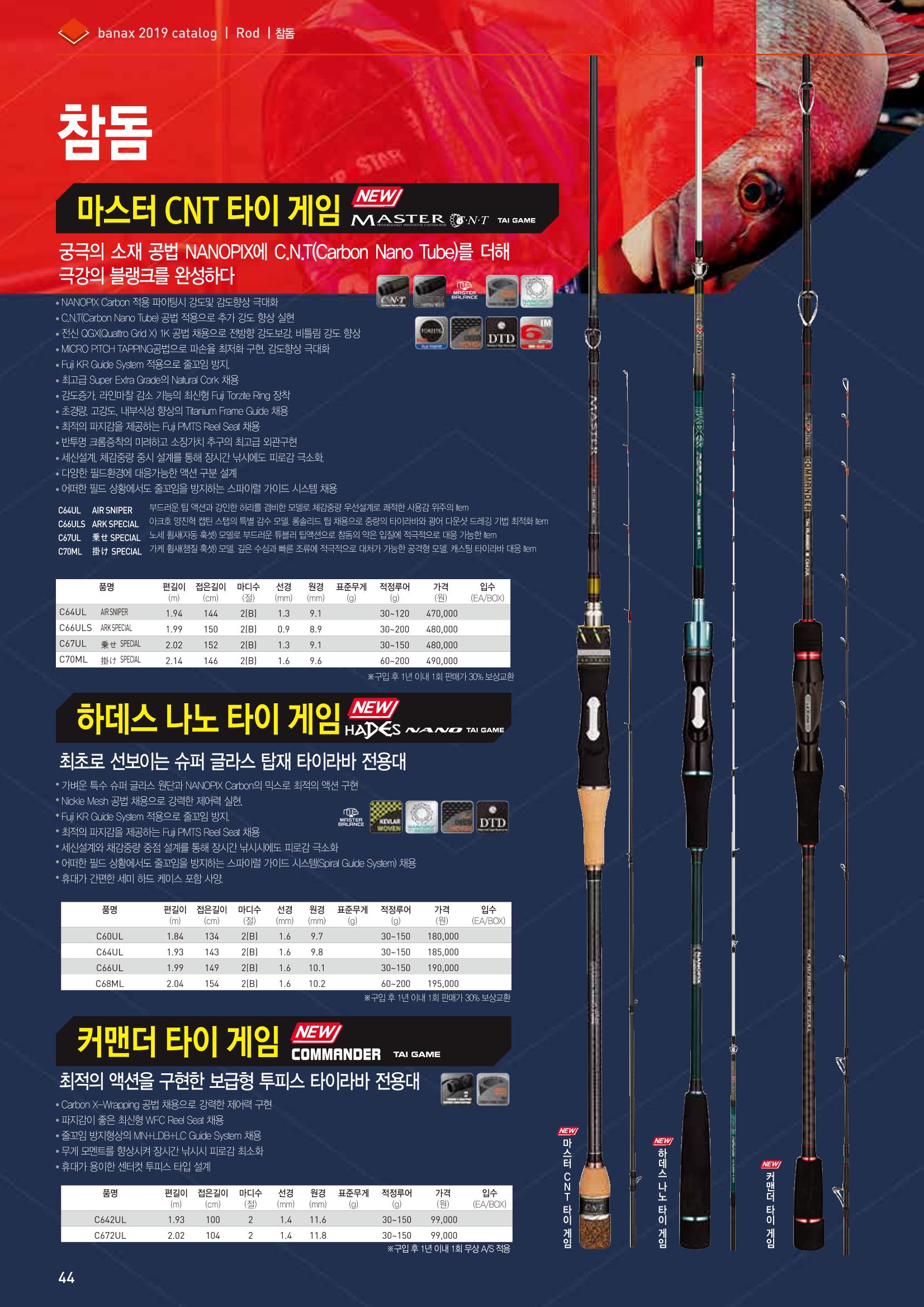 BANAX 2019 CATALOG 44페이지