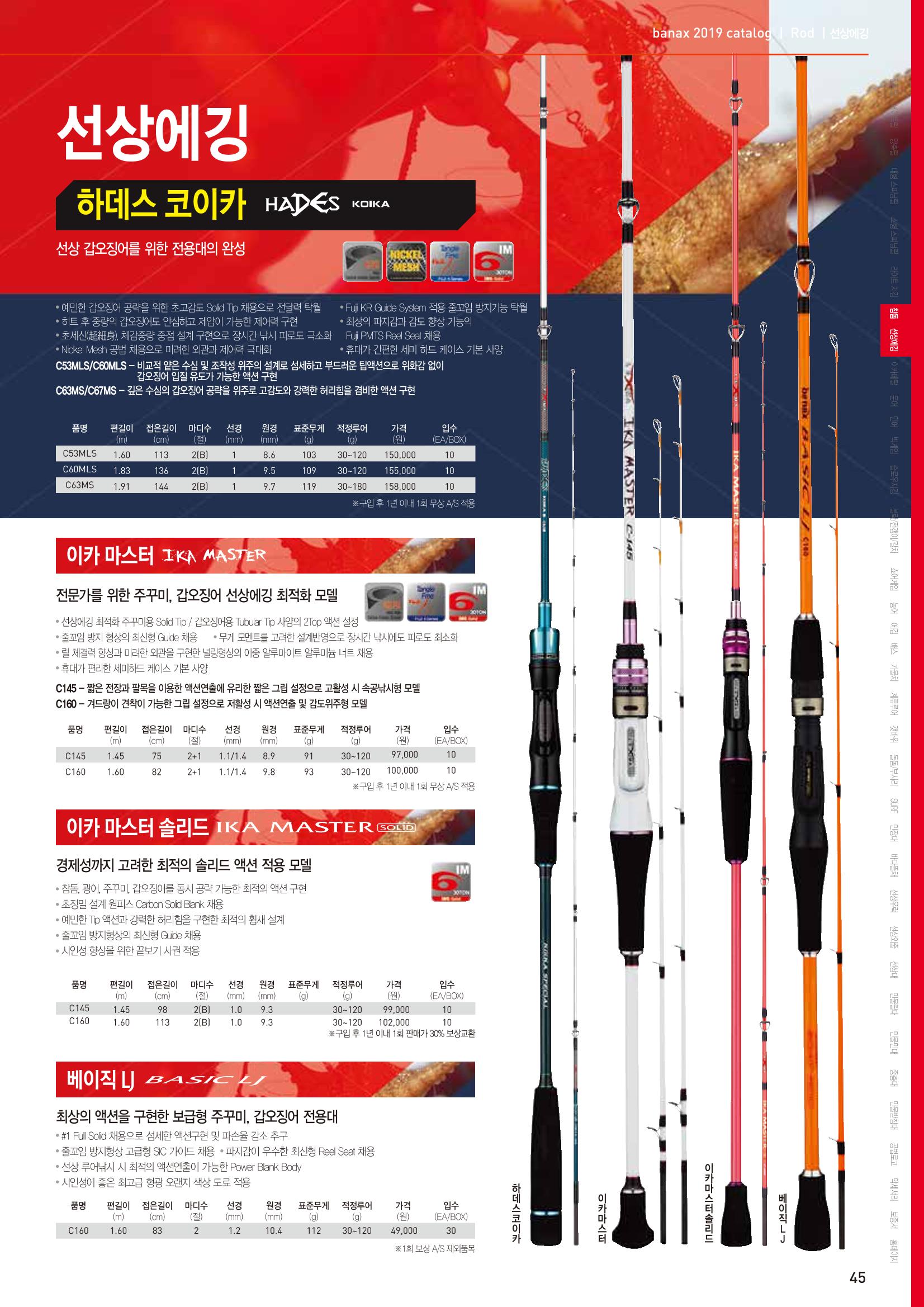 BANAX 2019 CATALOG 45페이지