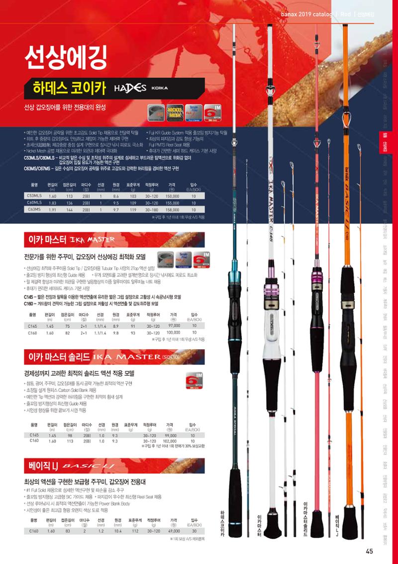 BANAX 2019 CATALOG 45페이지