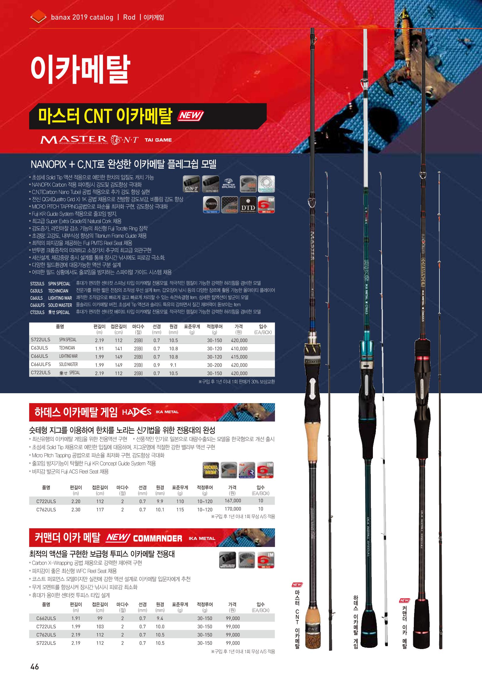 BANAX 2019 CATALOG 46페이지