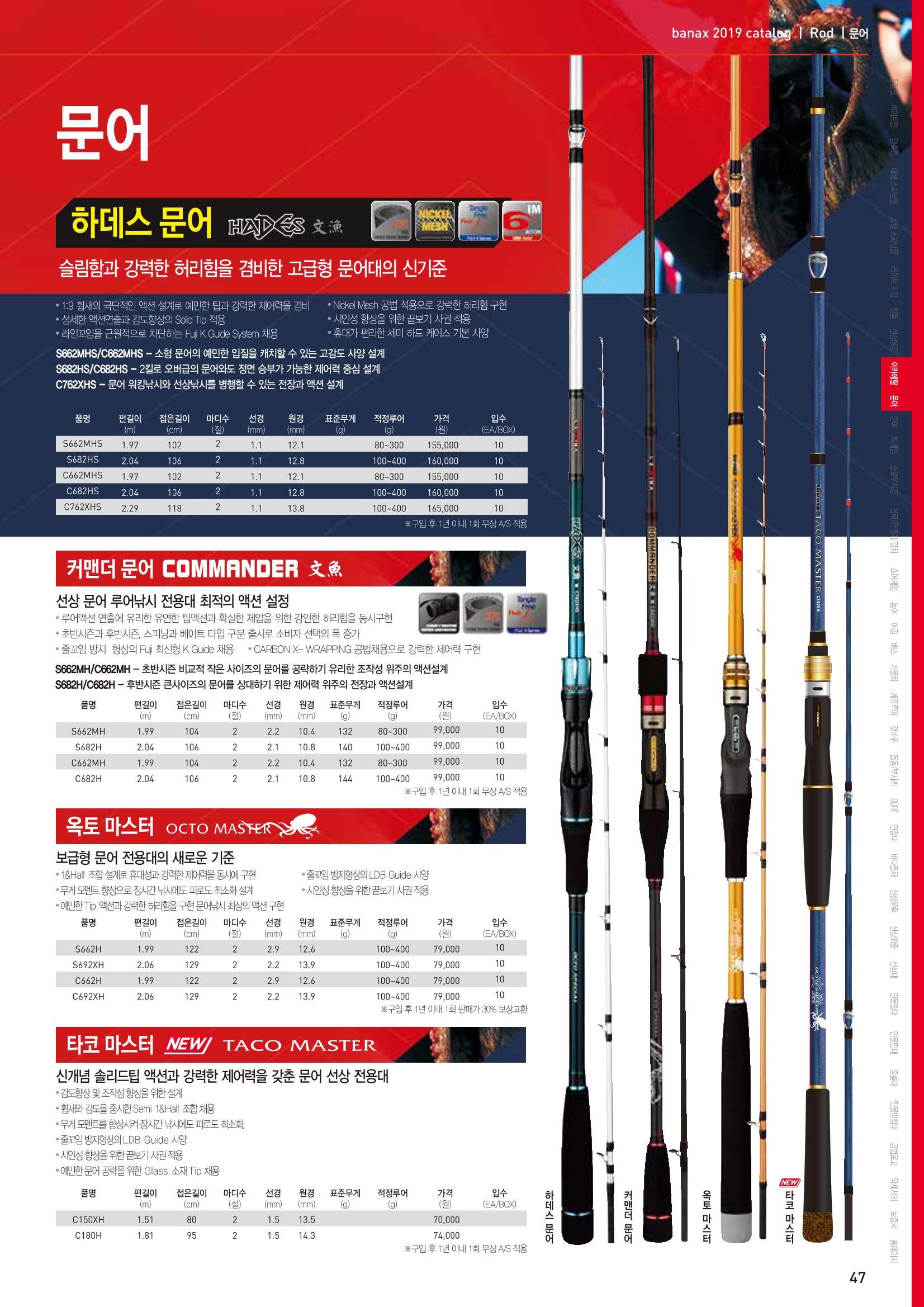 BANAX 2019 CATALOG 47페이지