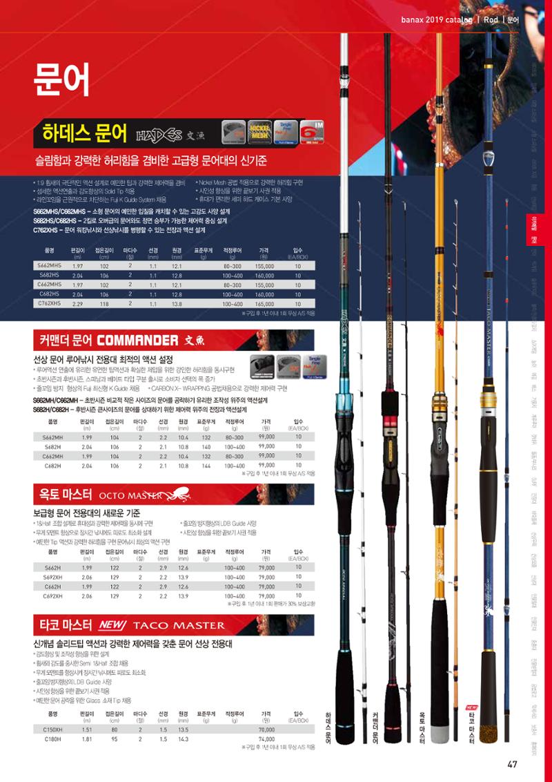 BANAX 2019 CATALOG 47페이지