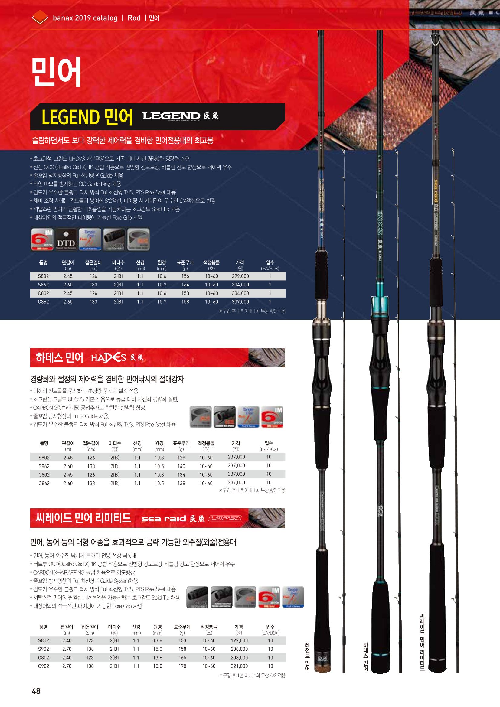 BANAX 2019 CATALOG 48페이지