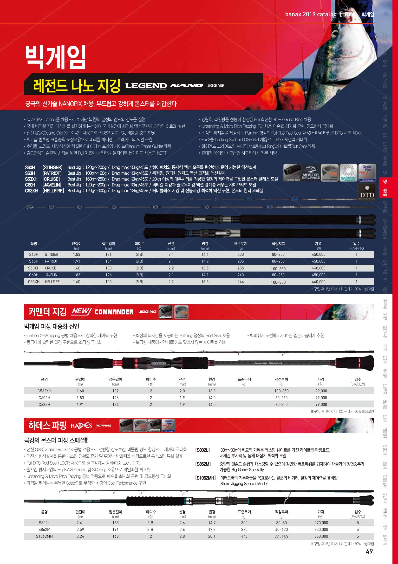 BANAX 2019 CATALOG 49페이지