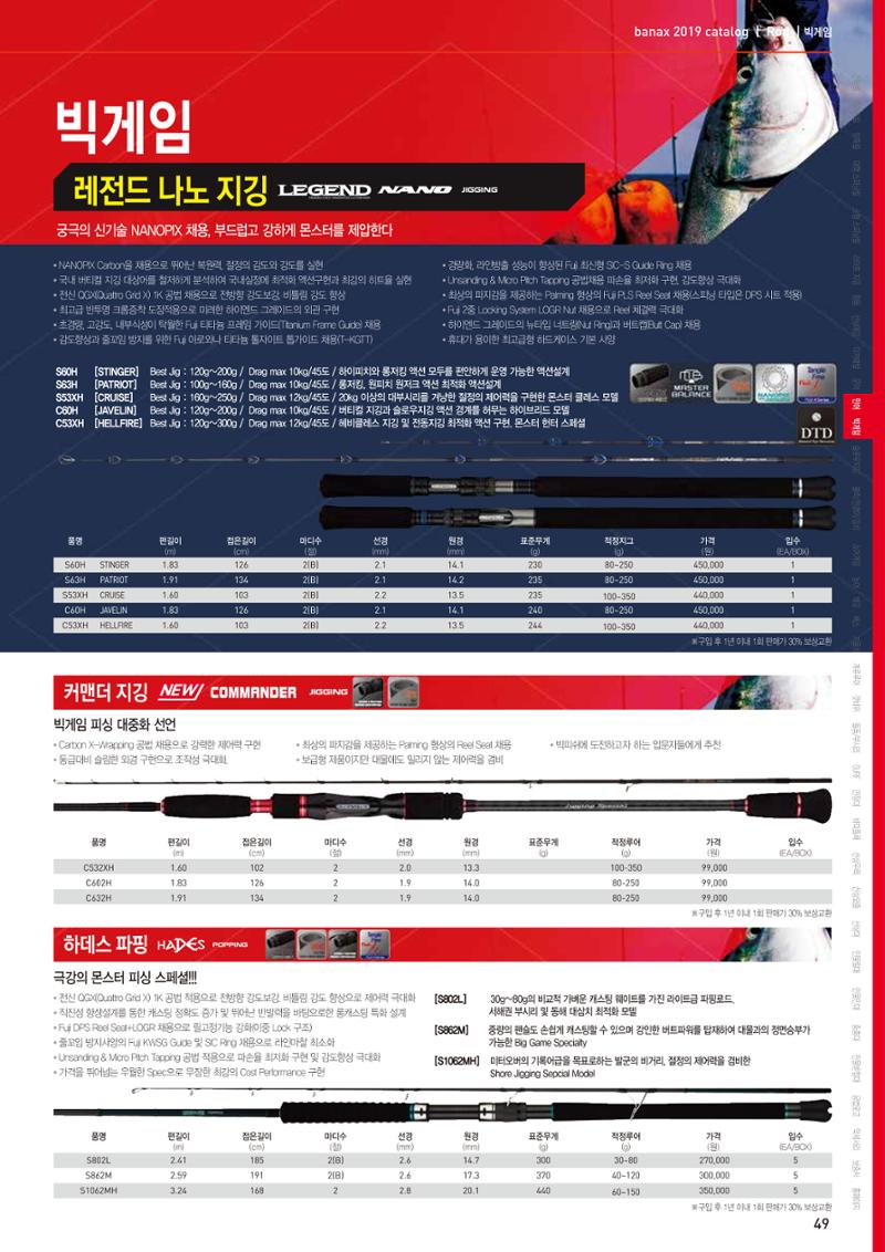 BANAX 2019 CATALOG 49페이지