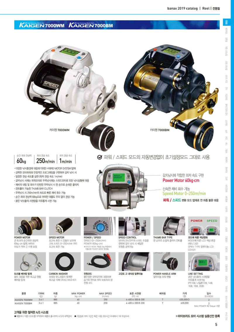 BANAX 2019 CATALOG 5페이지