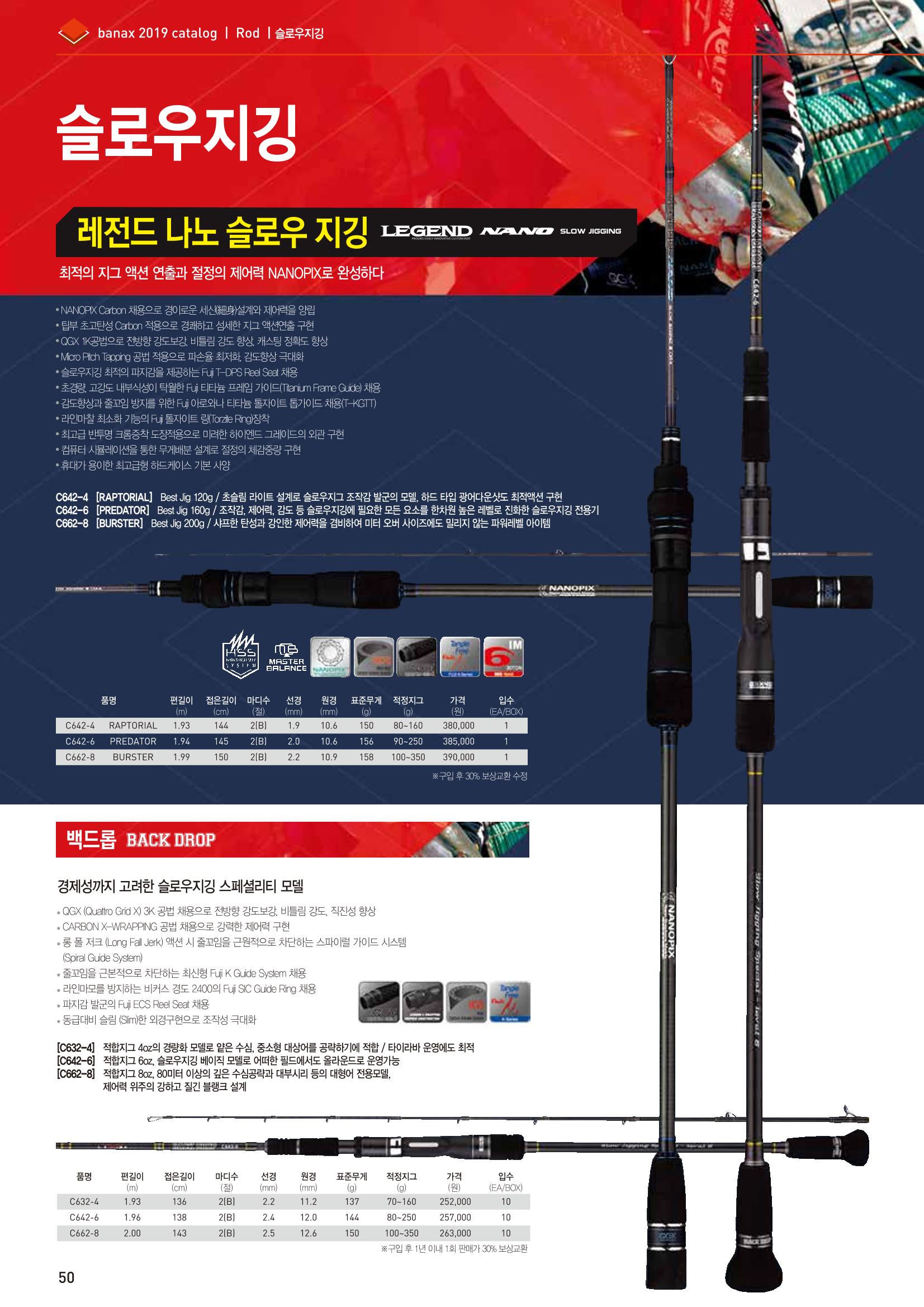 BANAX 2019 CATALOG 50페이지
