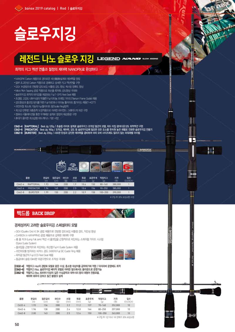 BANAX 2019 CATALOG 50페이지