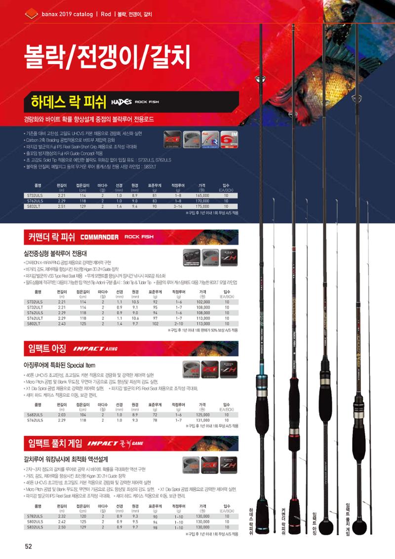 BANAX 2019 CATALOG 52페이지