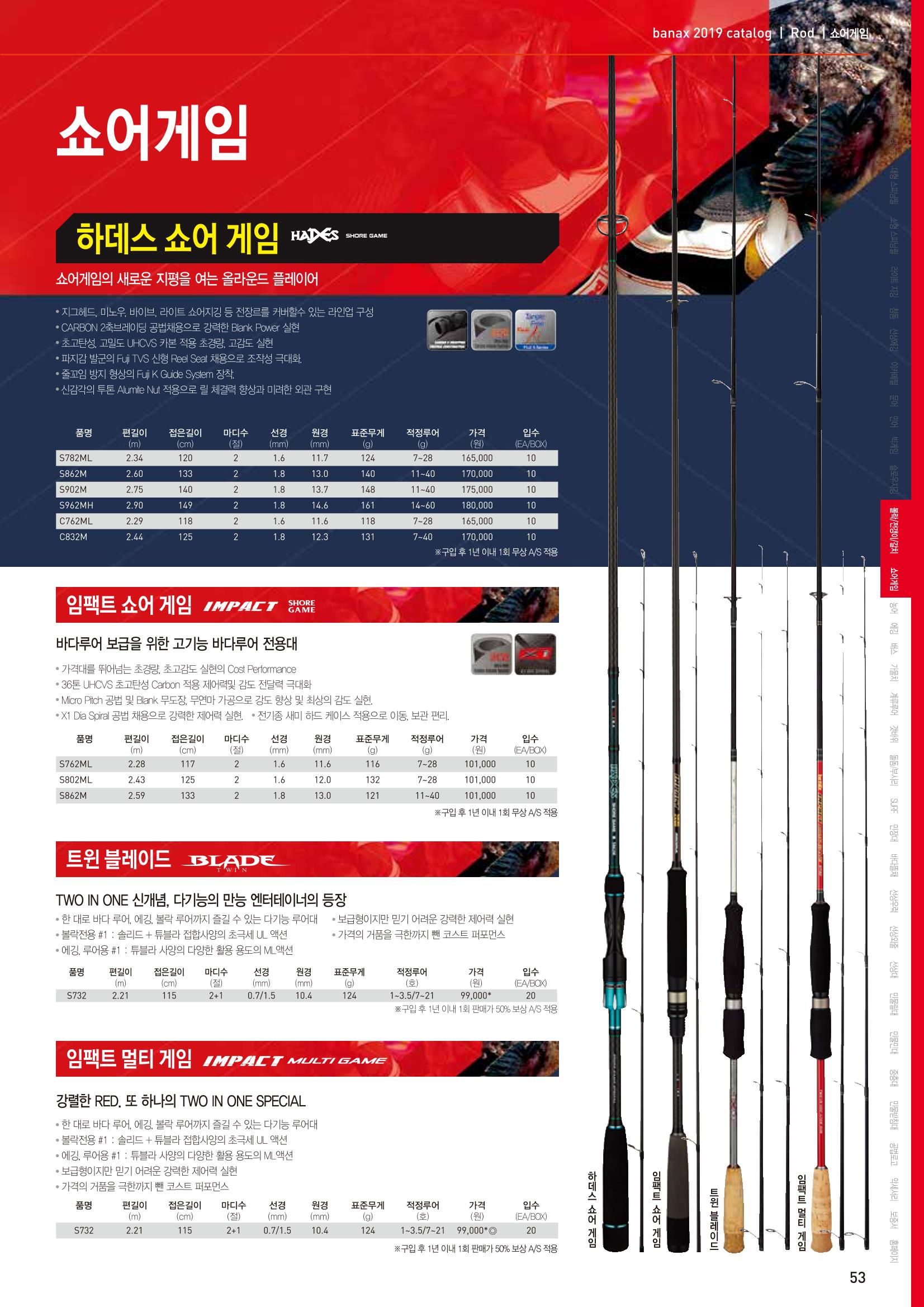 BANAX 2019 CATALOG 53페이지