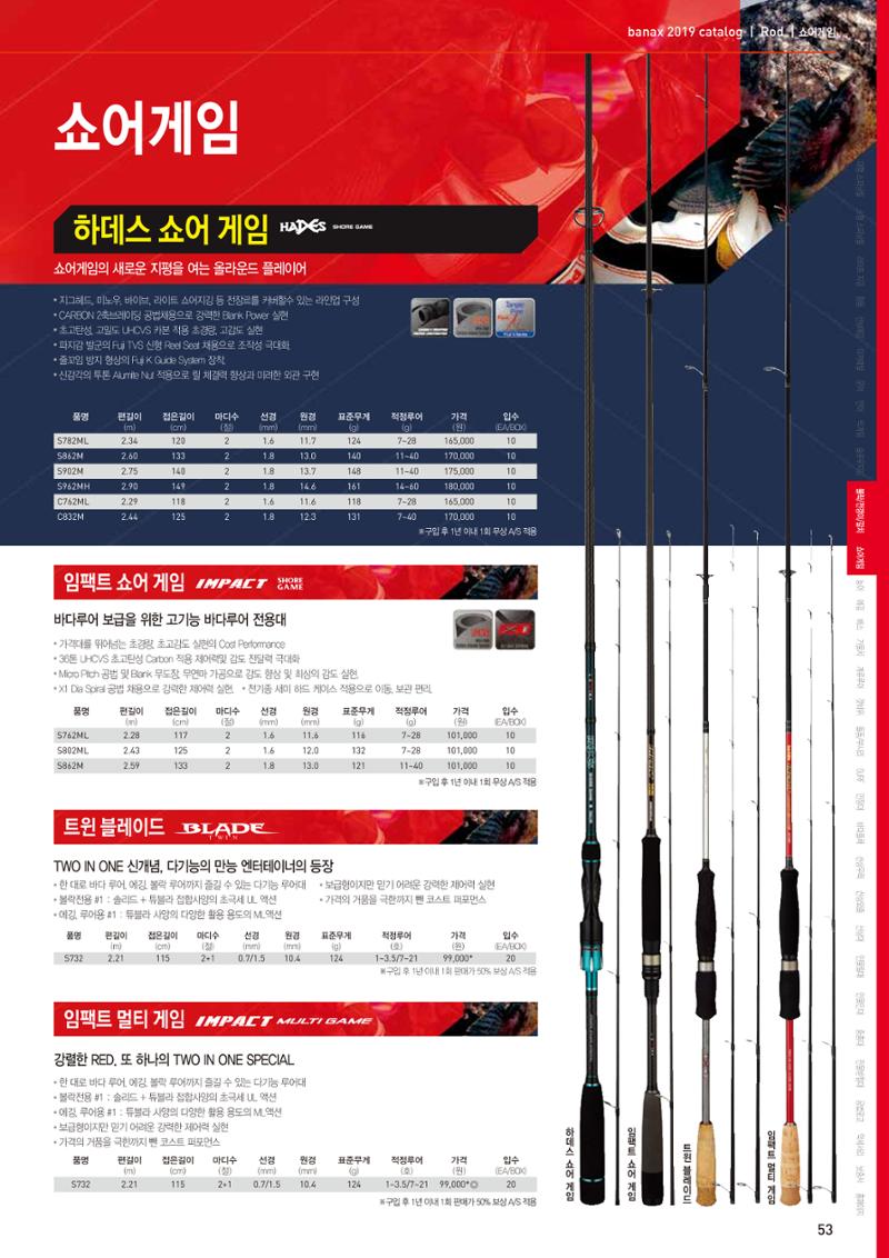 BANAX 2019 CATALOG 53페이지