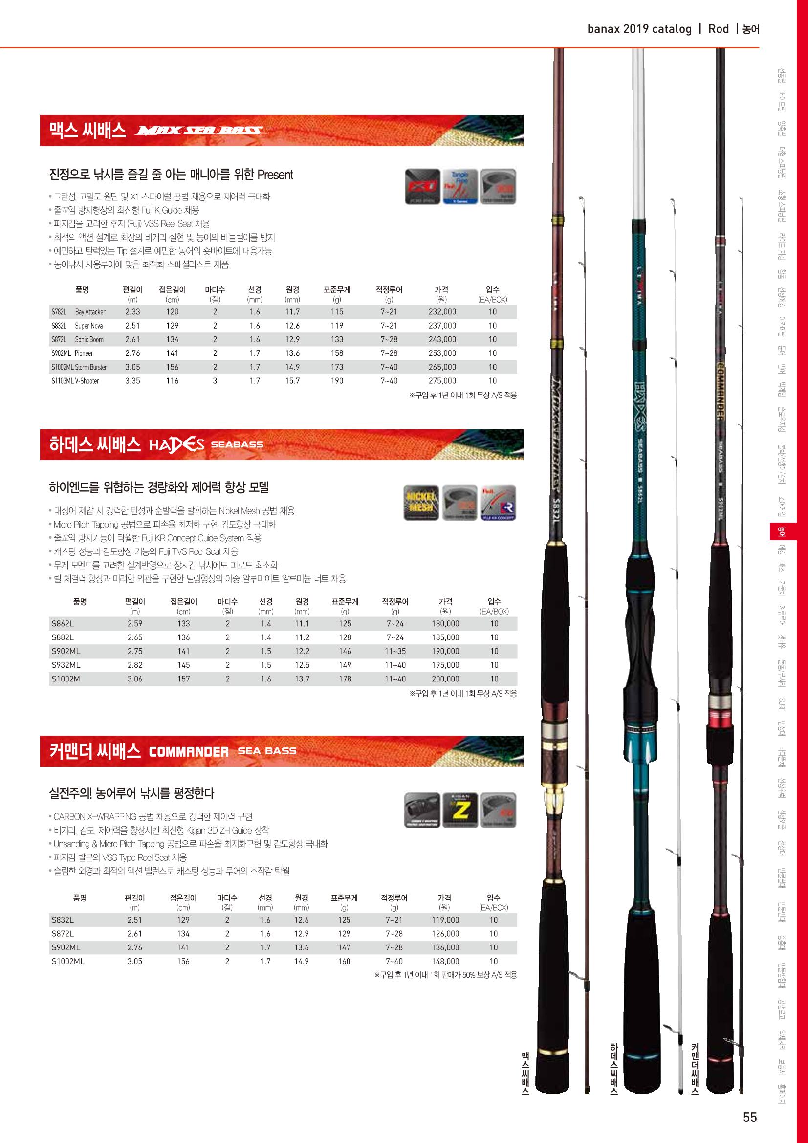 BANAX 2019 CATALOG 55페이지