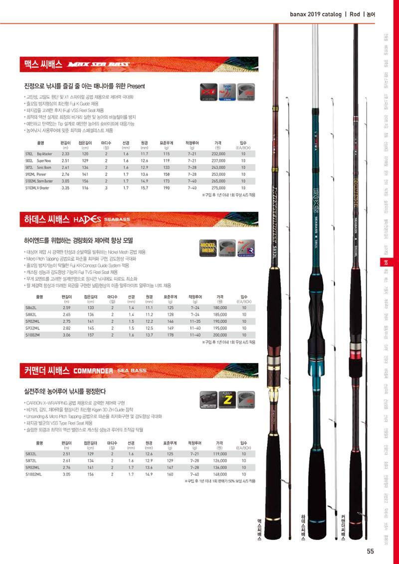 BANAX 2019 CATALOG 55페이지