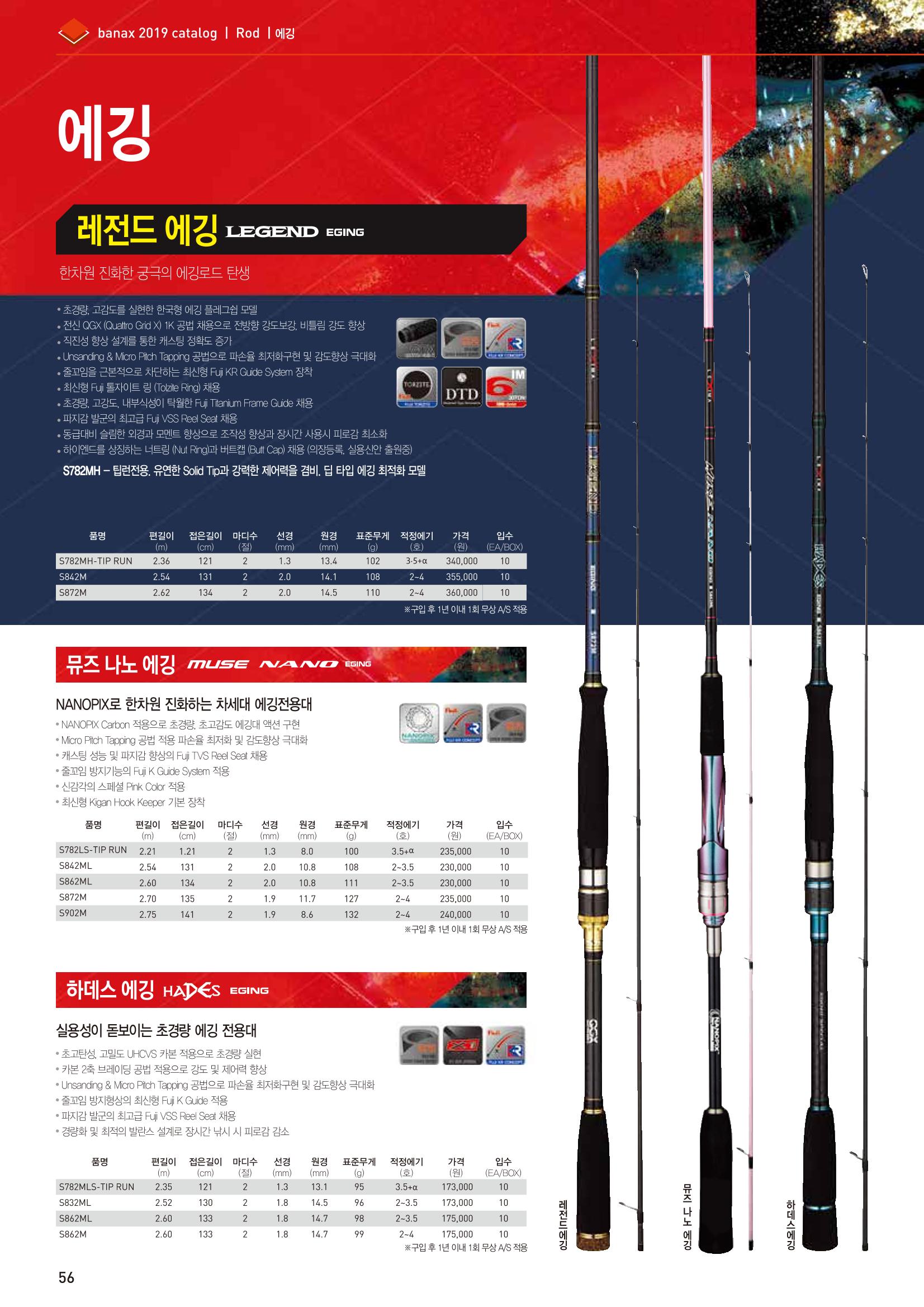 BANAX 2019 CATALOG 56페이지