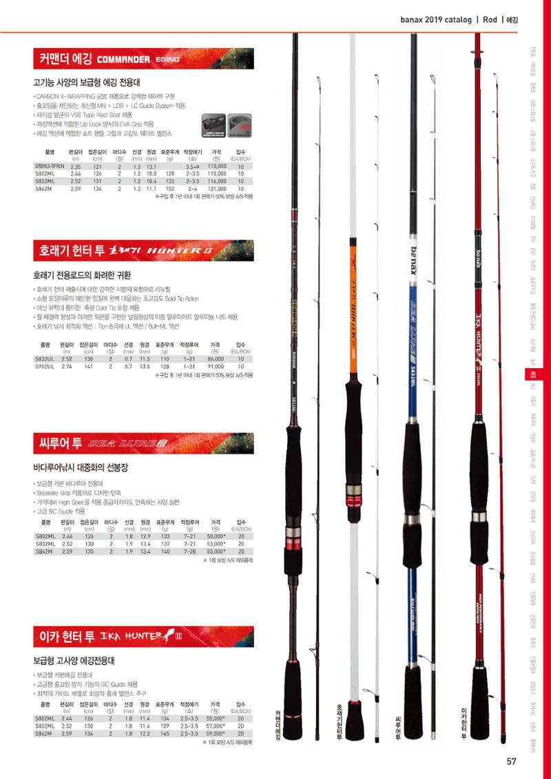 BANAX 2019 CATALOG 57페이지