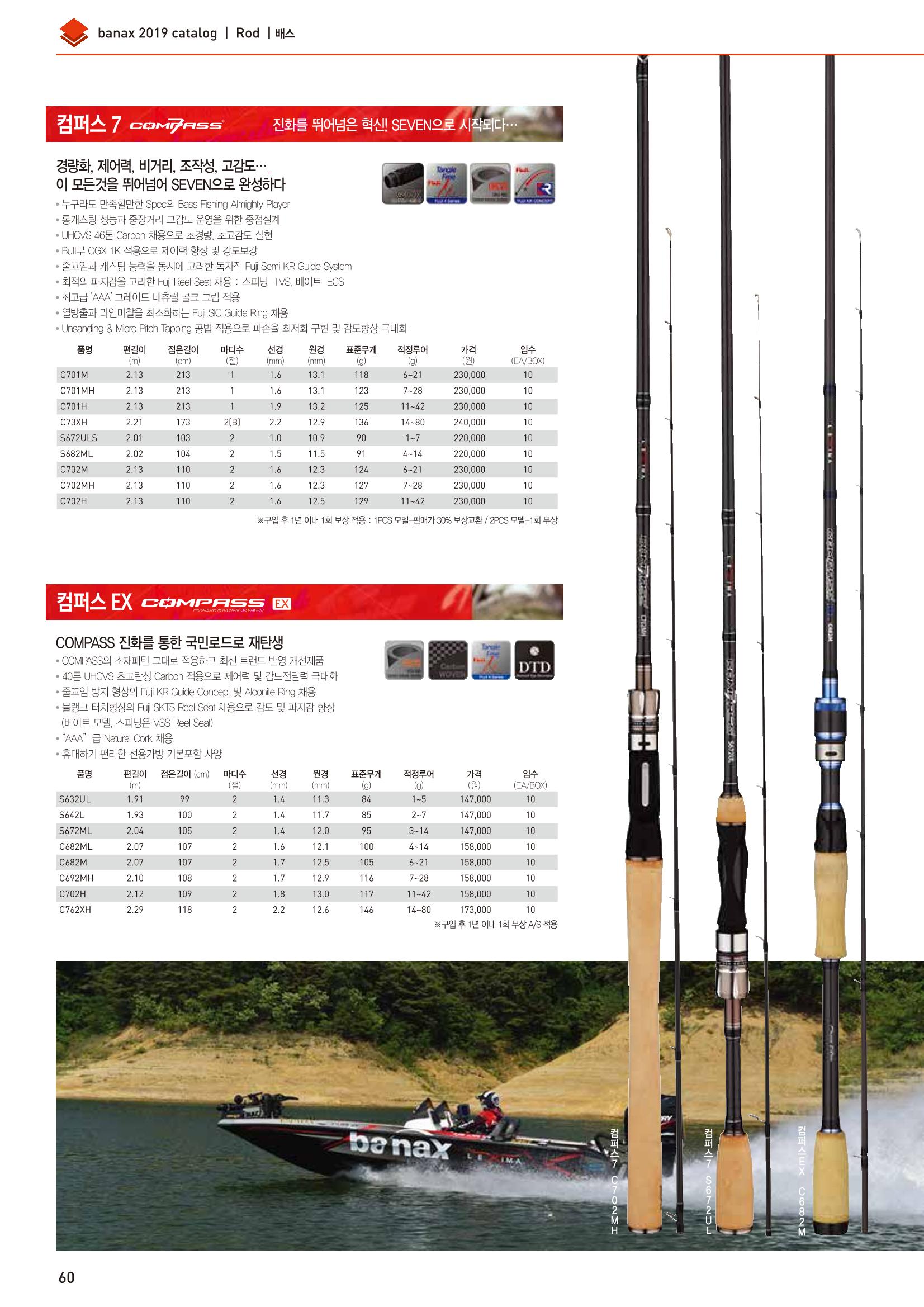 BANAX 2019 CATALOG 60페이지