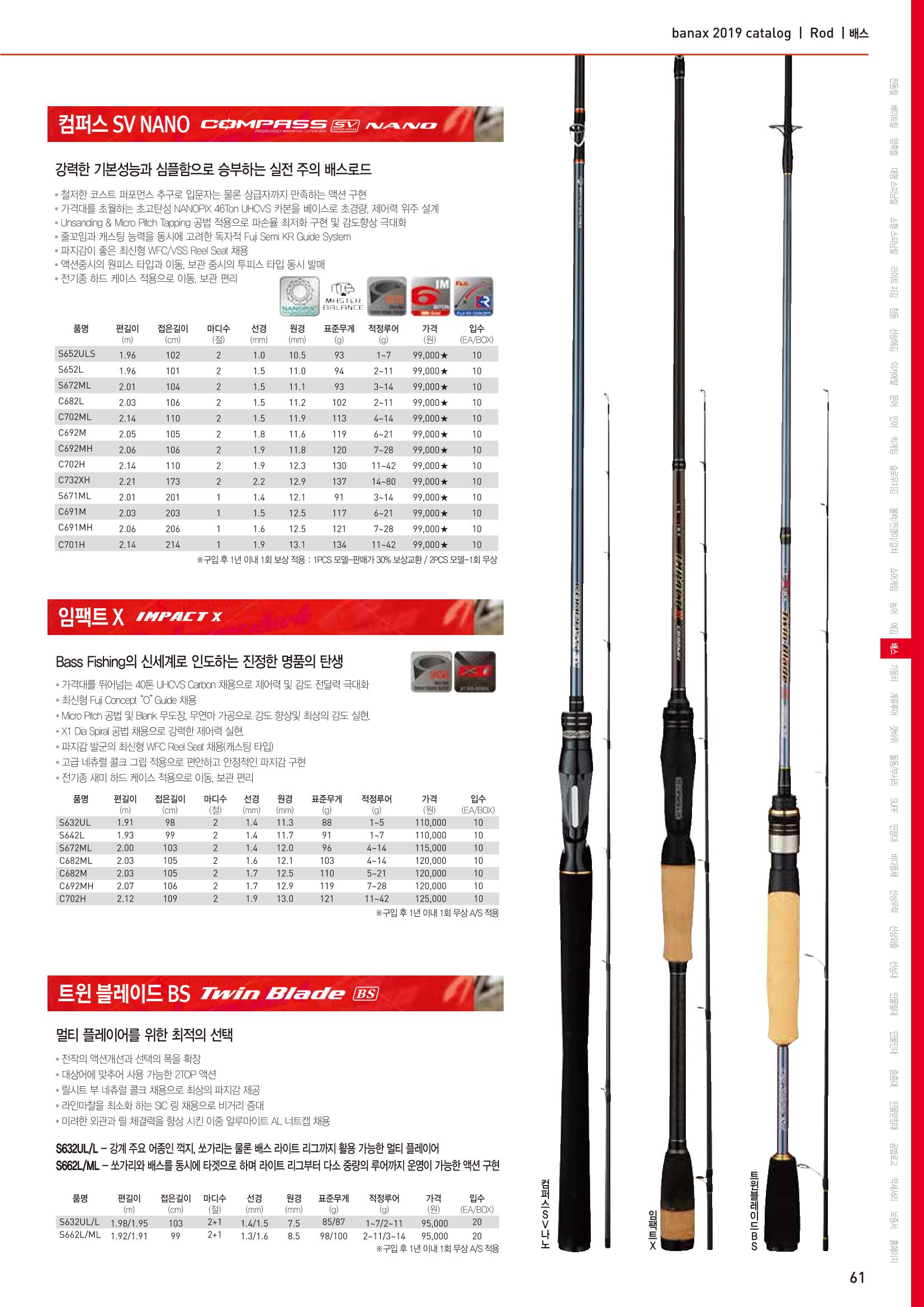 BANAX 2019 CATALOG 61페이지