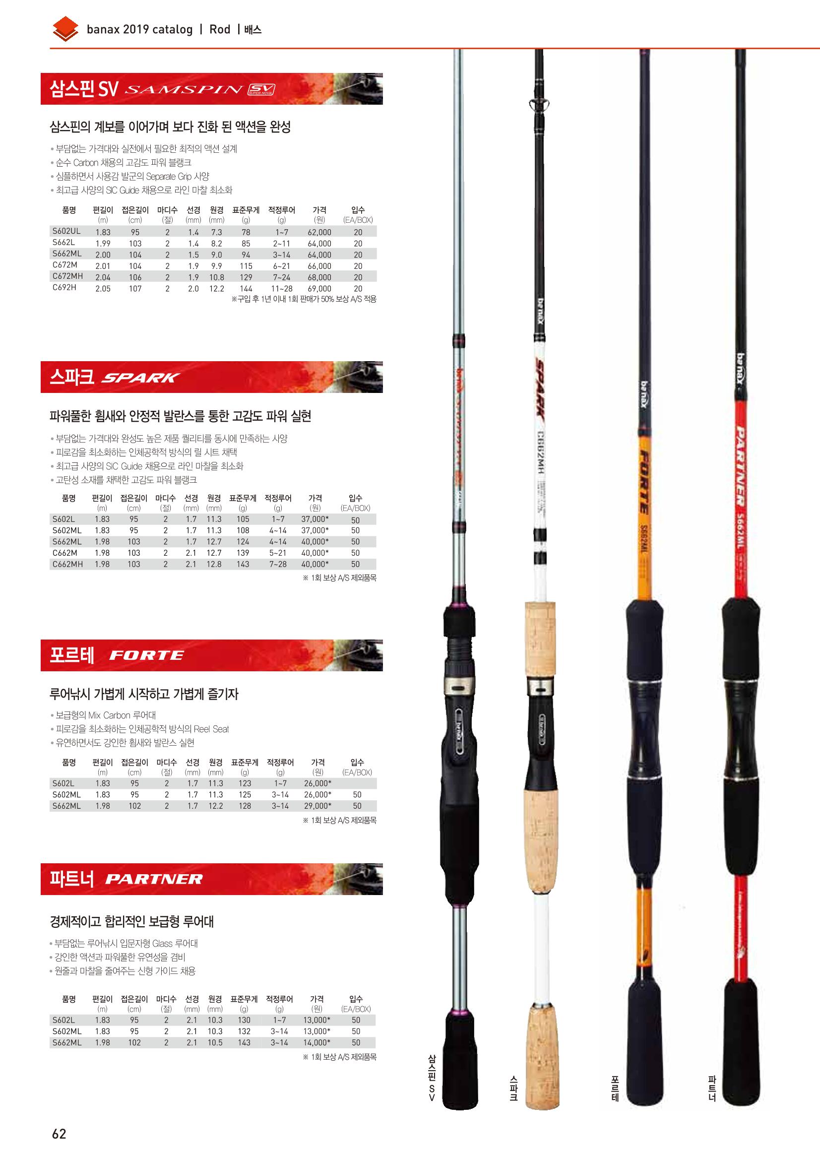 BANAX 2019 CATALOG 62페이지