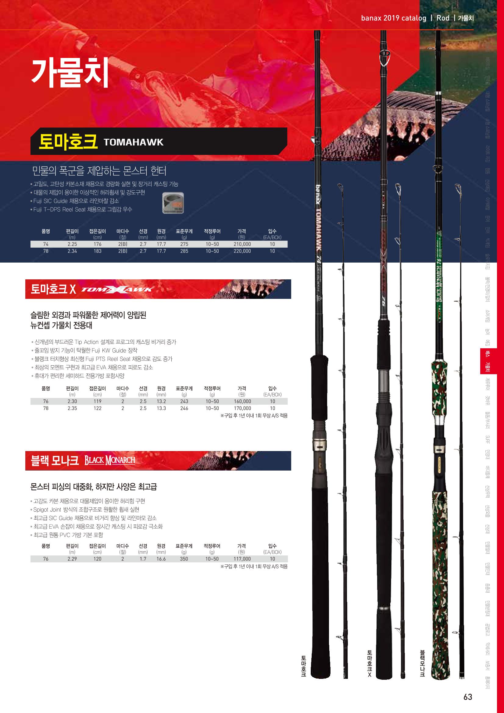 BANAX 2019 CATALOG 63페이지