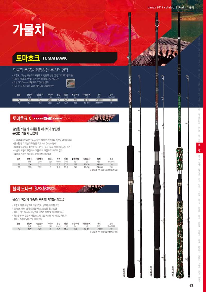 BANAX 2019 CATALOG 63페이지