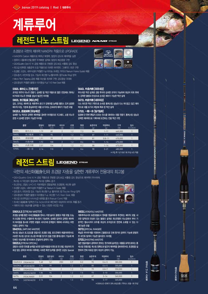 BANAX 2019 CATALOG 64페이지
