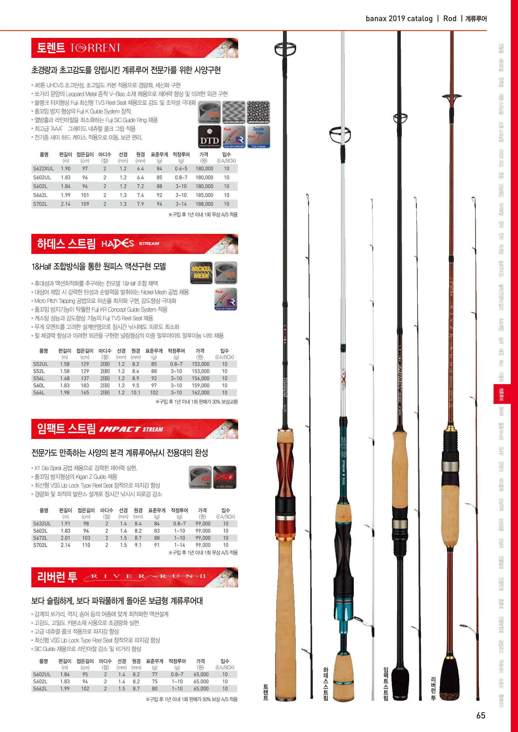 BANAX 2019 CATALOG 65페이지