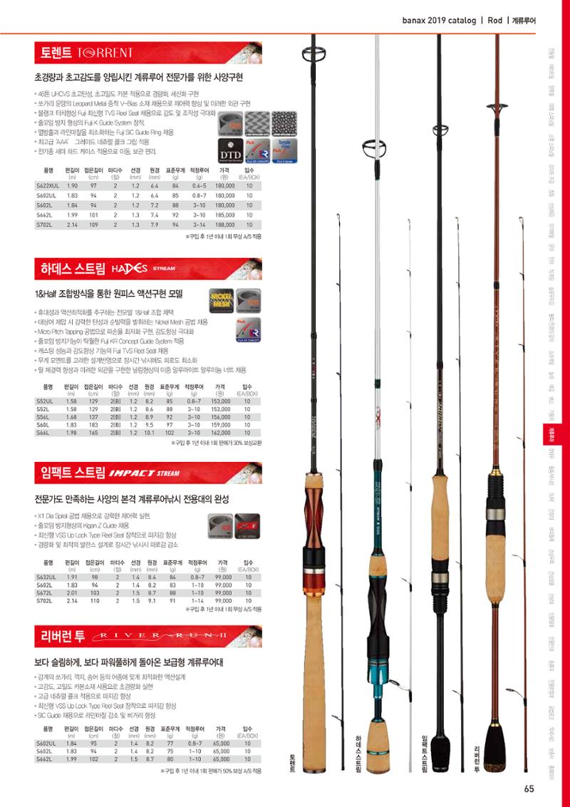 BANAX 2019 CATALOG 65페이지