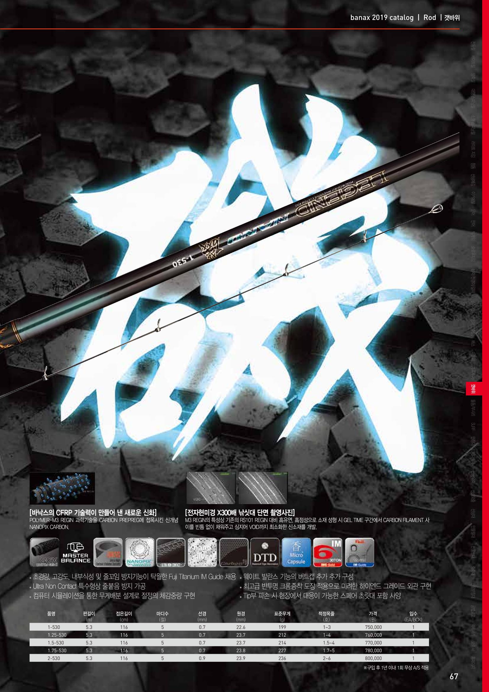 BANAX 2019 CATALOG 67페이지