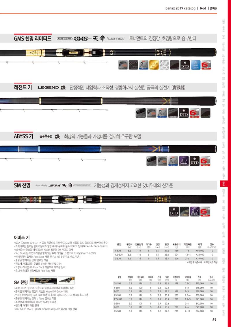 BANAX 2019 CATALOG 69페이지
