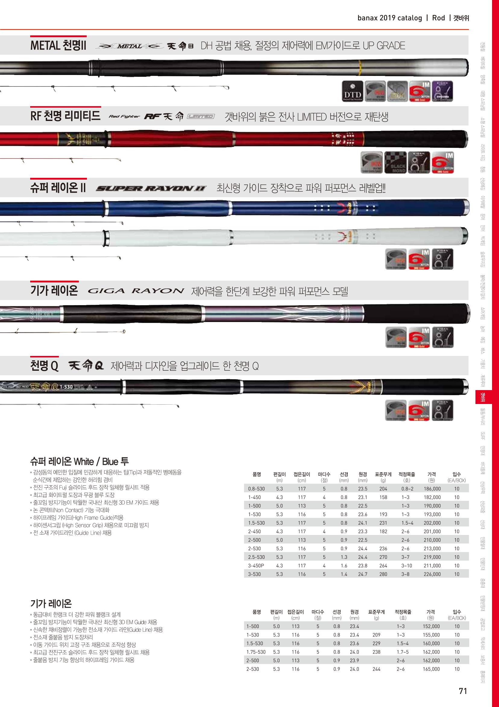 BANAX 2019 CATALOG 71페이지