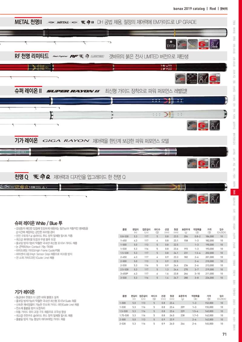 BANAX 2019 CATALOG 71페이지