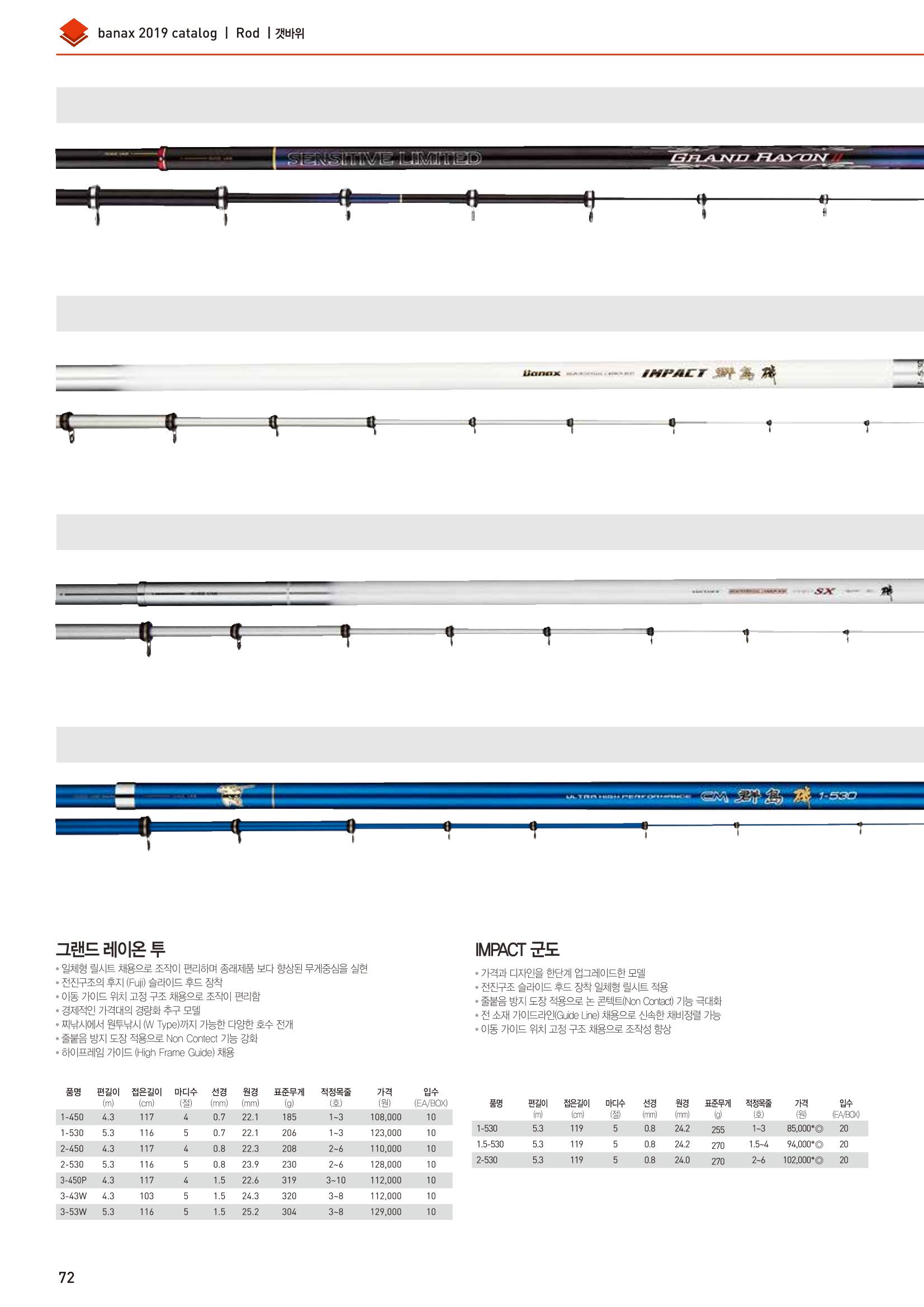 BANAX 2019 CATALOG 72페이지