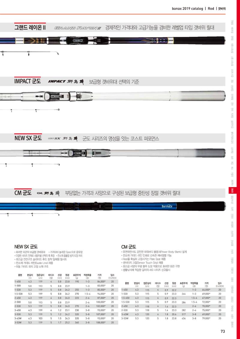 BANAX 2019 CATALOG 73페이지