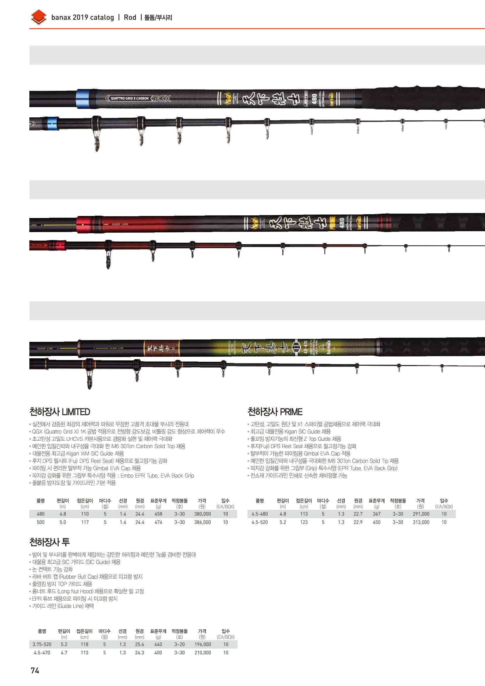 BANAX 2019 CATALOG 74페이지