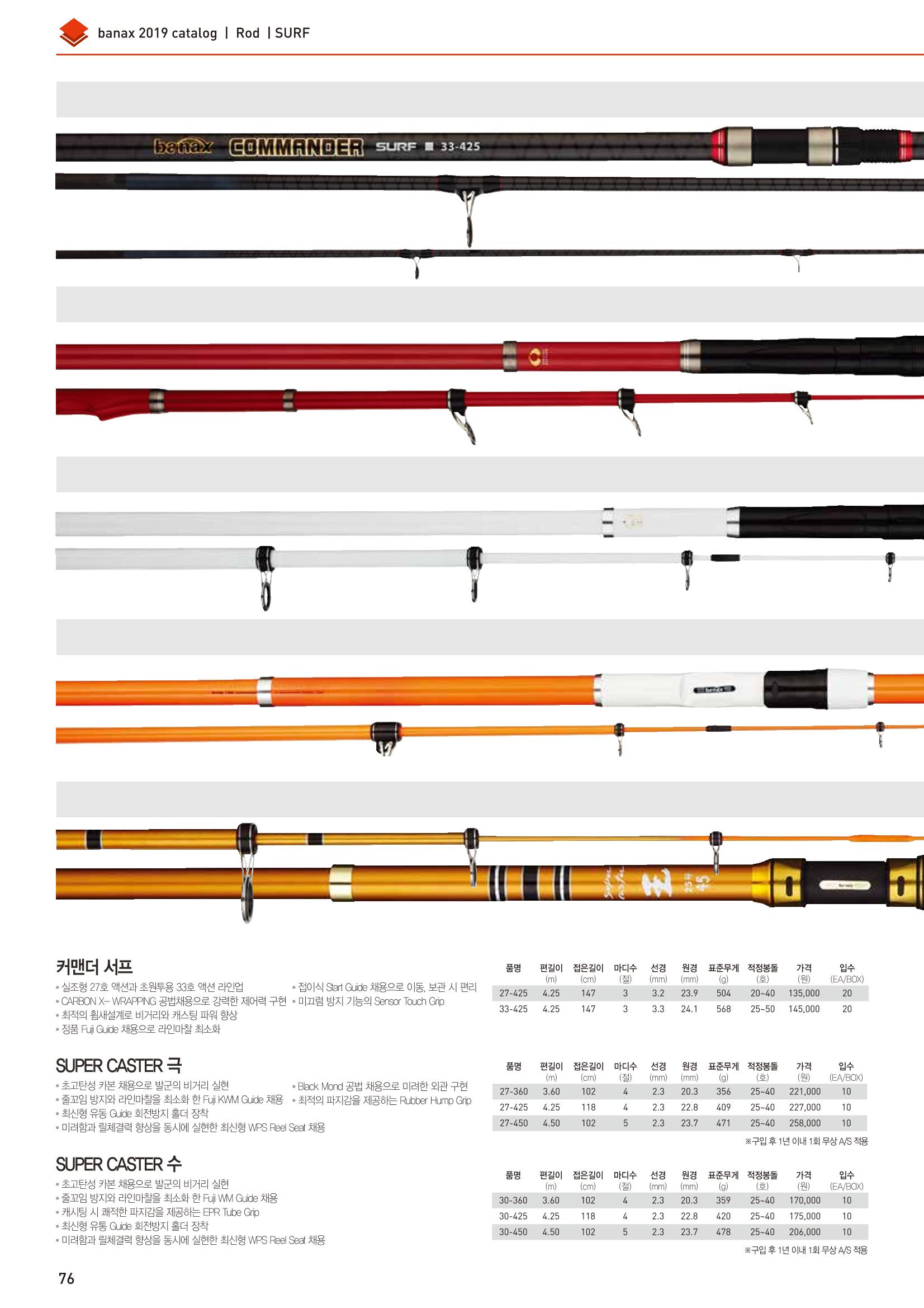 BANAX 2019 CATALOG 76페이지