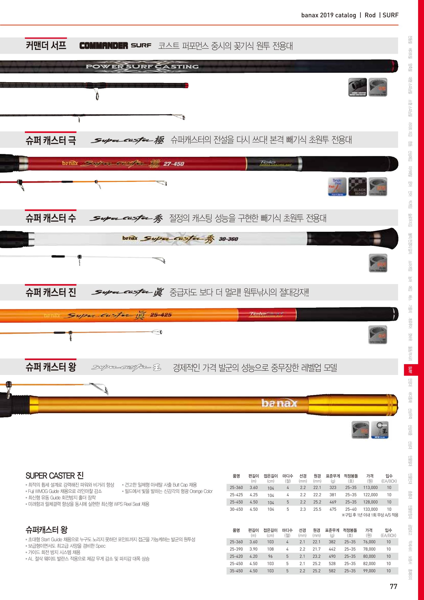 BANAX 2019 CATALOG 77페이지